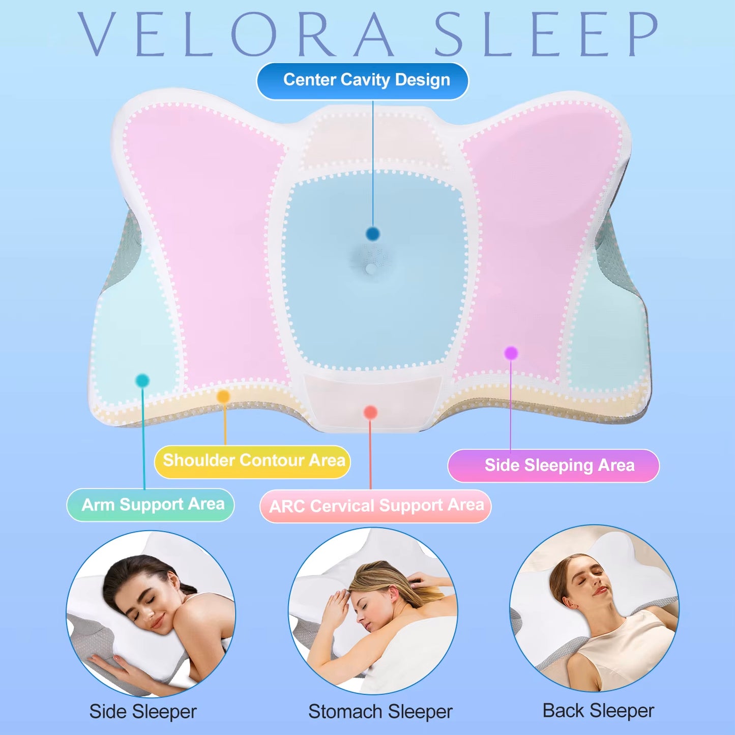 VeloraSleep PRO Ergonomic Pillow