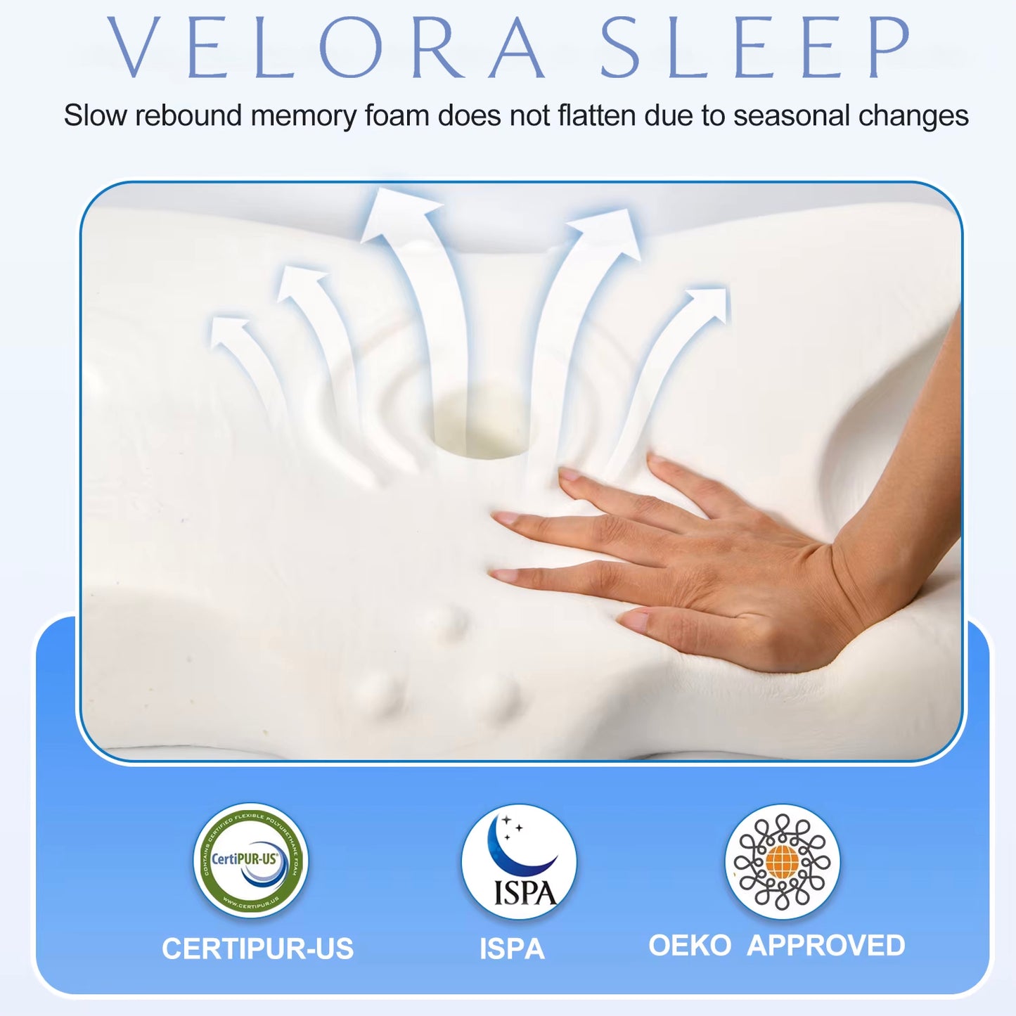 VeloraSleep PRO Ergonomic Pillow